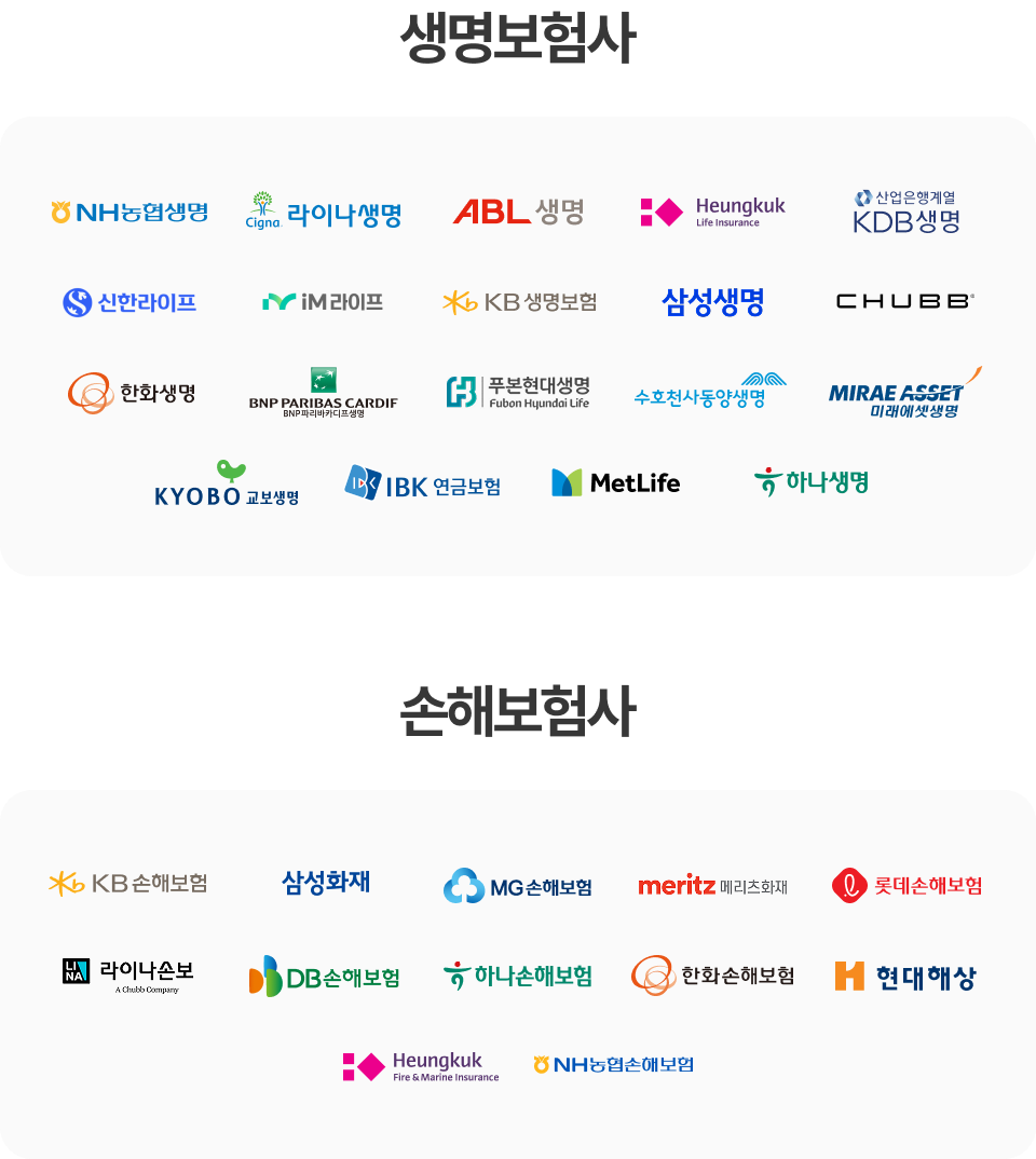 제휴보험사