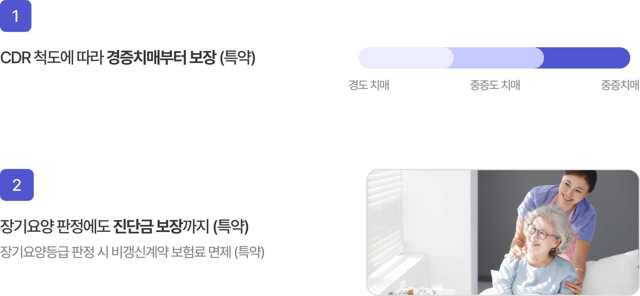 경증치매 및 장기요양등급 진단금 보장