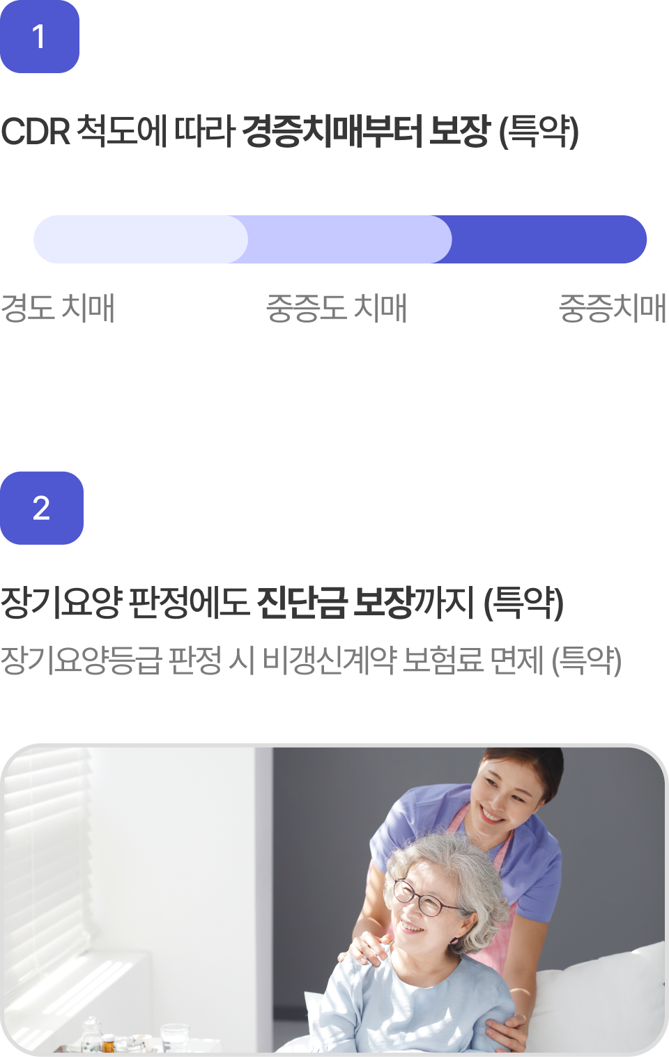 경증치매 및 장기요양등급 진단금 보장