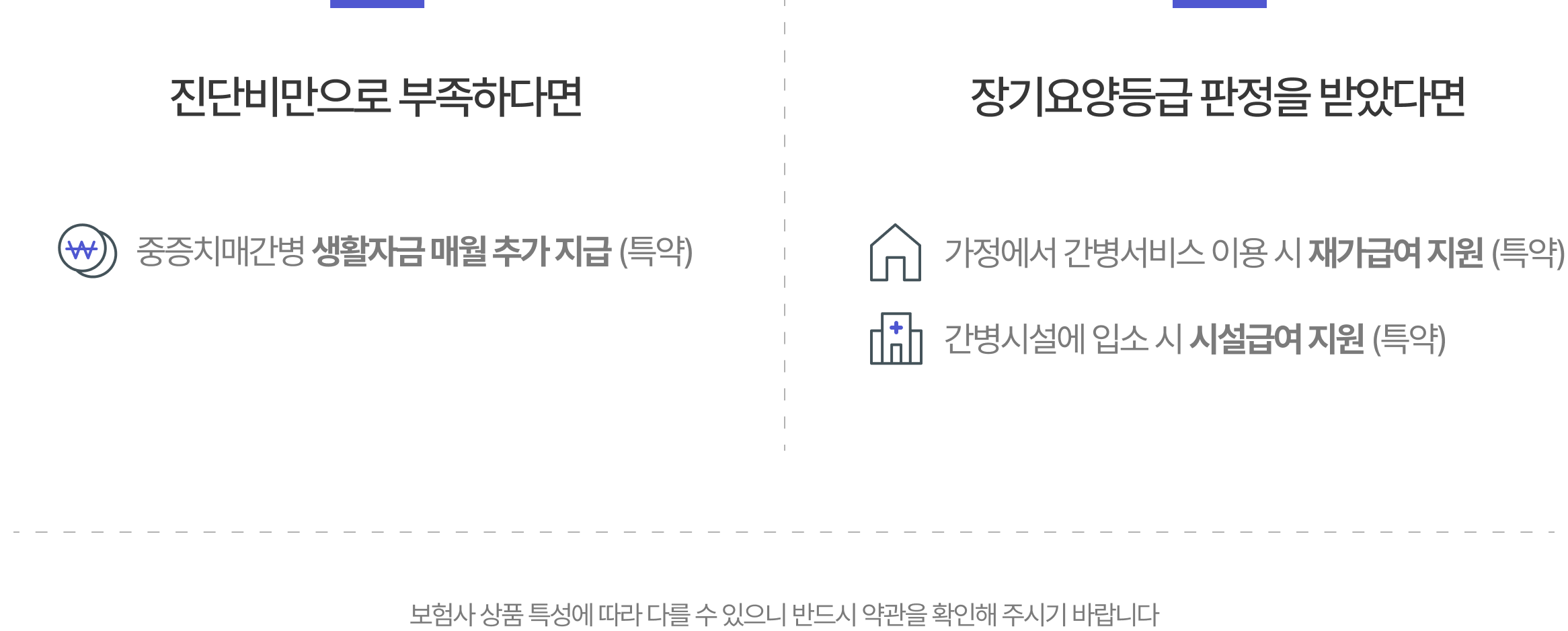 매달 들어가는 간병 비용 지원 내용