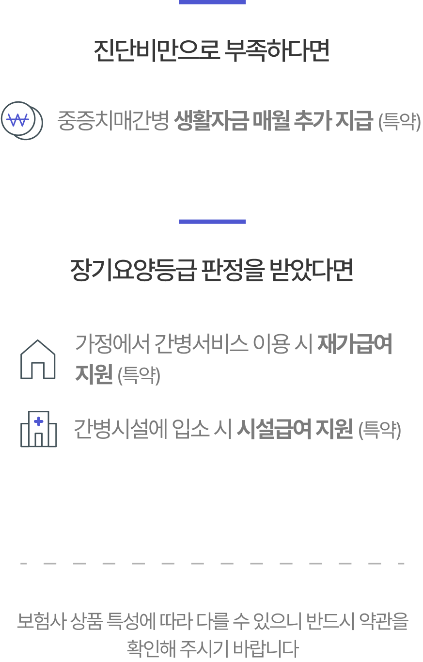 매달 들어가는 간병 비용 지원 내용